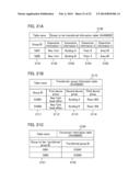 DEVICE MANAGEMENT SYSTEM, CONTROL METHOD FOR DEVICE MANAGEMENT SYSTEM, AND     STORAGE MEDIUM diagram and image