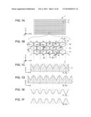 OPTICAL DEVICE, MANUFACTURING METHOD THEREOF, AND METHOD OF MANUFACTURING     MASTER diagram and image