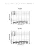 OPTICAL DEVICE, MANUFACTURING METHOD THEREOF, AND METHOD OF MANUFACTURING     MASTER diagram and image