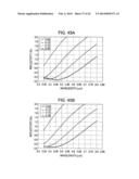 OPTICAL DEVICE, MANUFACTURING METHOD THEREOF, AND METHOD OF MANUFACTURING     MASTER diagram and image