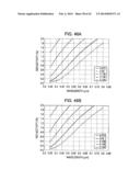 OPTICAL DEVICE, MANUFACTURING METHOD THEREOF, AND METHOD OF MANUFACTURING     MASTER diagram and image