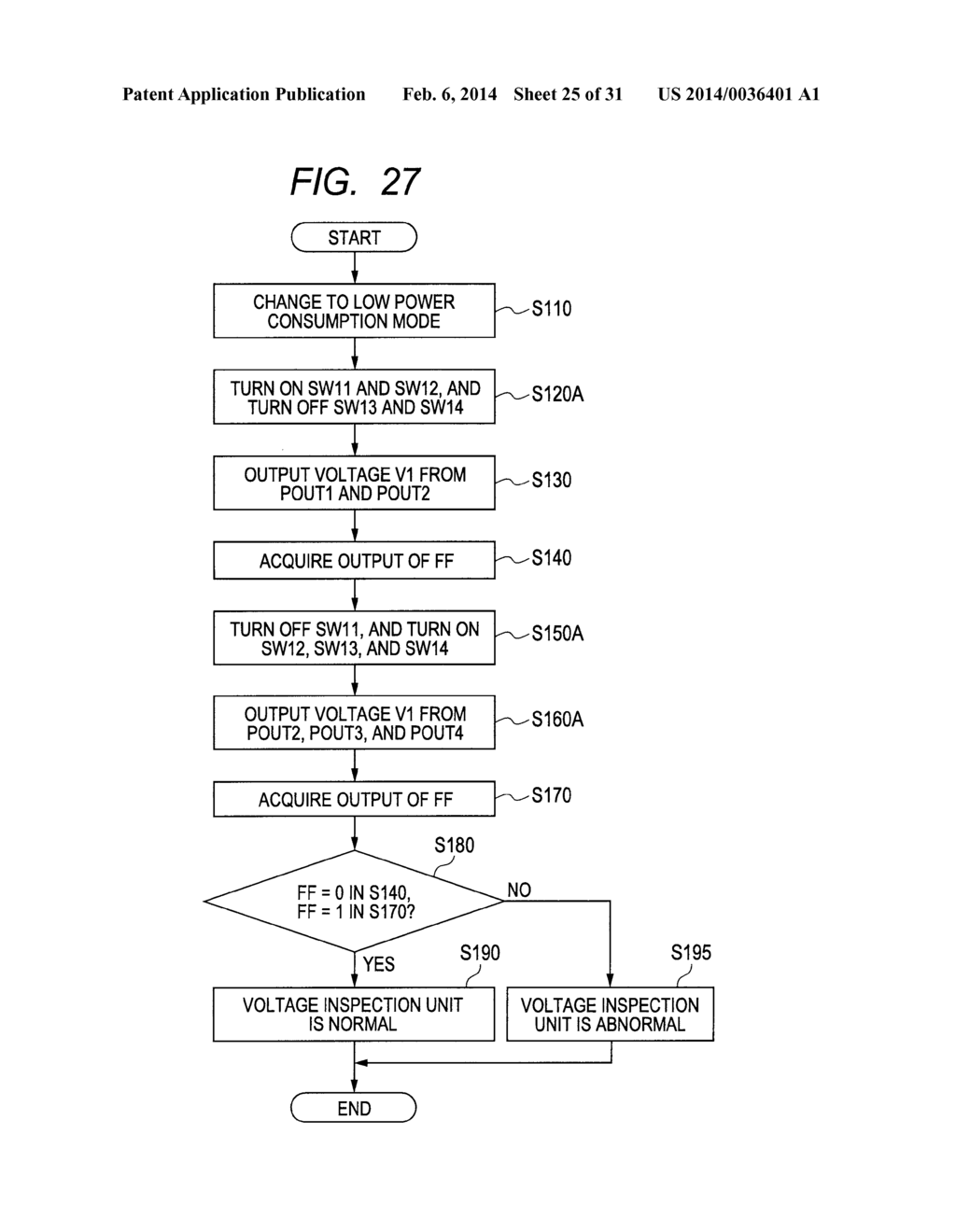 SEMICONDUCTOR DEVICE, ELECTRONIC DEVICE, AND METHOD OF TESTING THE     SEMICONDUCTOR DEVICE - diagram, schematic, and image 26