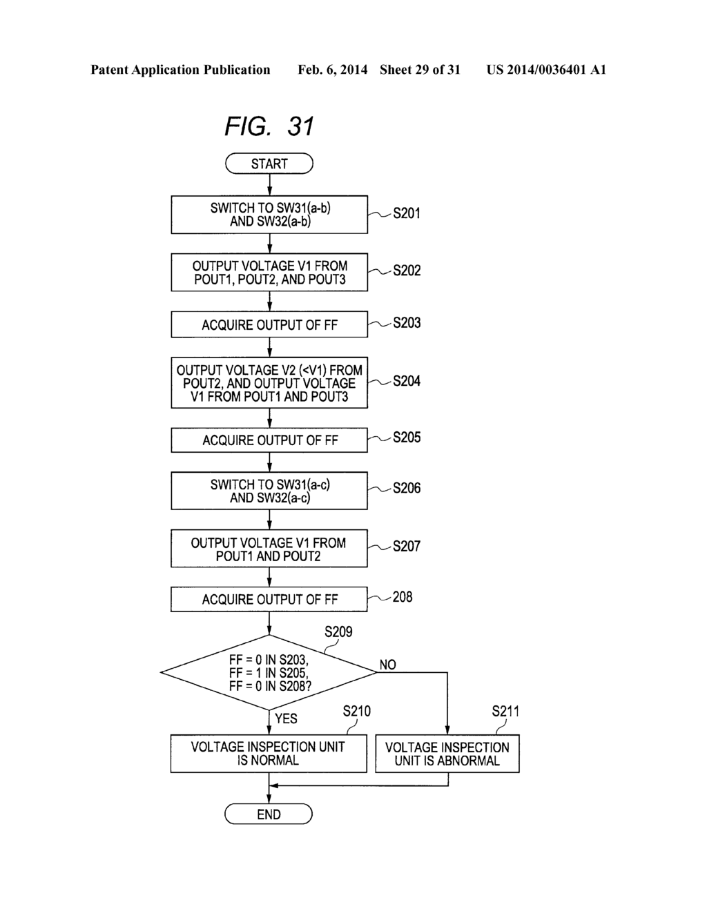 SEMICONDUCTOR DEVICE, ELECTRONIC DEVICE, AND METHOD OF TESTING THE     SEMICONDUCTOR DEVICE - diagram, schematic, and image 30