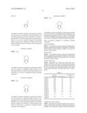 CONDUCTIVE POLYMER COMPOSITE AND PREPARATION AND USE THEREOF diagram and image