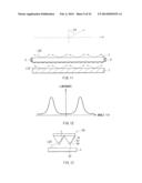 LIGHT SOURCE DEVICE, DISPLAY UNIT, AND ELECTRONIC APPARATUS diagram and image