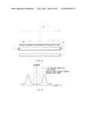 LIGHT SOURCE DEVICE, DISPLAY UNIT, AND ELECTRONIC APPARATUS diagram and image