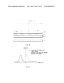 LIGHT SOURCE DEVICE, DISPLAY UNIT, AND ELECTRONIC APPARATUS diagram and image