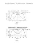 LIGHT SOURCE DEVICE, DISPLAY UNIT, AND ELECTRONIC APPARATUS diagram and image