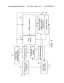 NON-VOLATILE SEMICONDUCTOR MEMORY DEVICE AND READING-OUT METHOD THEREFORE diagram and image