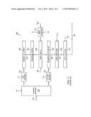 TESTING RETENTION MODE OF AN SRAM ARRAY diagram and image