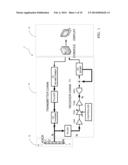 4D DATA ULTRASOUND IMAGING SYSTEM AND CORRESPONDING CONTROL PROCESS diagram and image