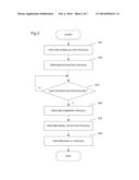 ACTIVE SONAR APPARATUS, ACTIVE SONAR SIGNAL PROCESSING METHOD, AND     RECORDING MEDIUM STORING SIGNAL PROCESSING PROGRAM THEREOF diagram and image