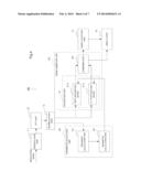 ACTIVE SONAR APPARATUS, ACTIVE SONAR SIGNAL PROCESSING METHOD, AND     RECORDING MEDIUM STORING SIGNAL PROCESSING PROGRAM THEREOF diagram and image