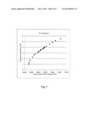 LOW FREQUENCY FOLDED PENDULUM AND VERTICAL SEISMIC SENSOR UTILIZING SUCH A     FOLDED PENDULUM diagram and image