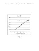 LOW FREQUENCY FOLDED PENDULUM AND VERTICAL SEISMIC SENSOR UTILIZING SUCH A     FOLDED PENDULUM diagram and image