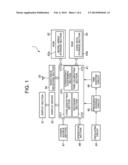 TIME INFORMATION OBTAINING DEVICE AND RADIO-CONTROLLED TIMEPIECE diagram and image