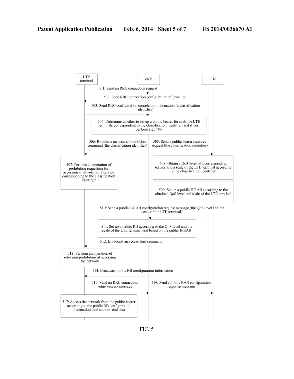 METHOD, DEVICE, TERMINAL, AND SYSTEM FOR CONTROLLING ACCESS OF MULTIPLE     TERMINALS - diagram, schematic, and image 06