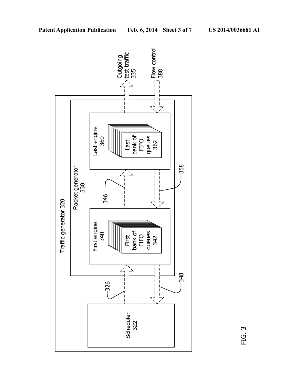 TRAFFIC GENERATOR WITH PRIORITY FLOW CONTROL - diagram, schematic, and image 04