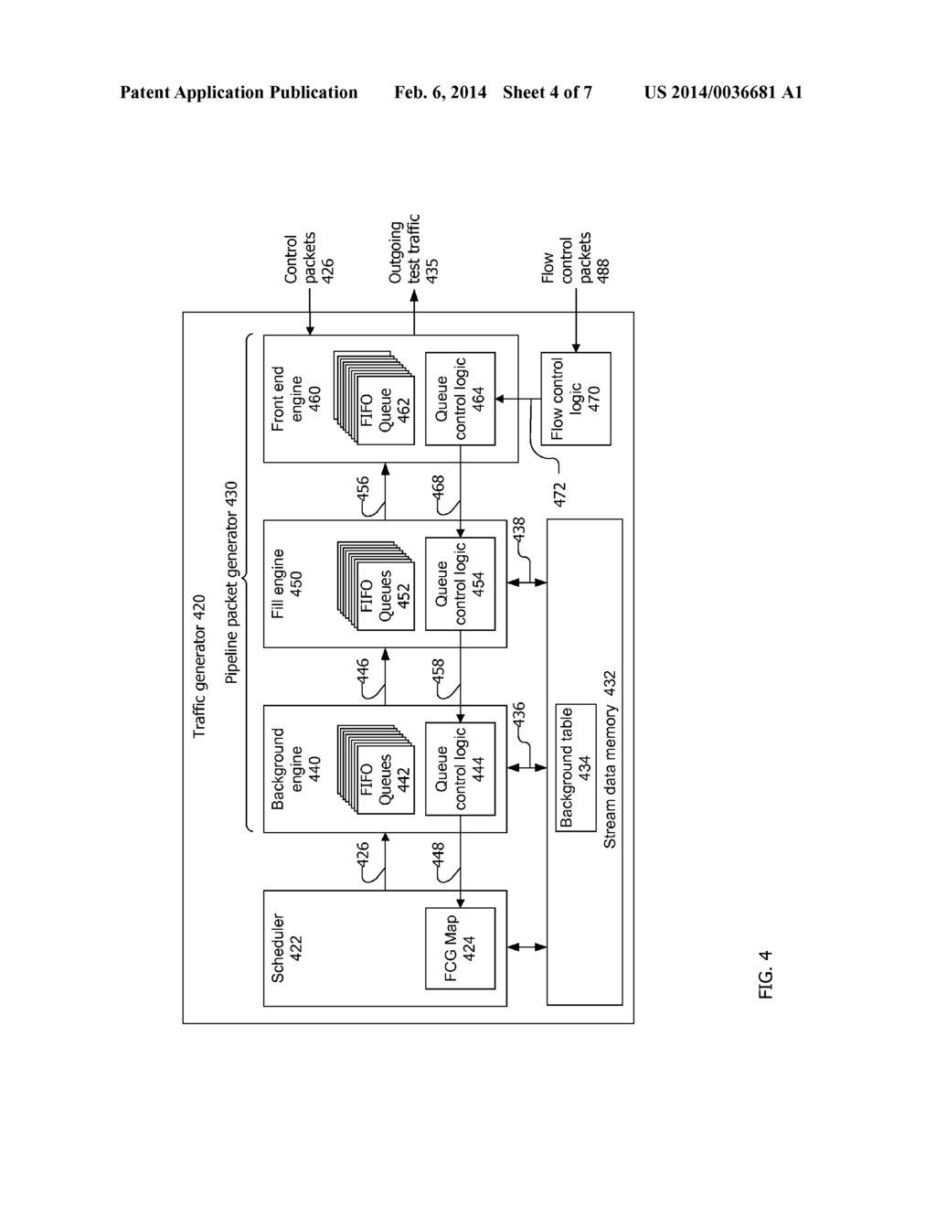 TRAFFIC GENERATOR WITH PRIORITY FLOW CONTROL - diagram, schematic, and image 05