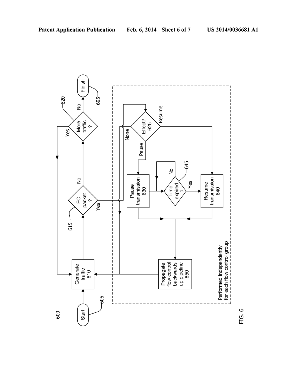 TRAFFIC GENERATOR WITH PRIORITY FLOW CONTROL - diagram, schematic, and image 07