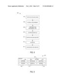 Onboard Wireless Performance Testing diagram and image