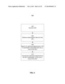 GLOBAL AND LOCAL OPTIMIZATION OF WI-FI ACCESS POINTS diagram and image