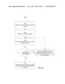 GLOBAL AND LOCAL OPTIMIZATION OF WI-FI ACCESS POINTS diagram and image