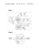 COMMUNICATION SYSTEM AND COMMUNICATION METHOD diagram and image