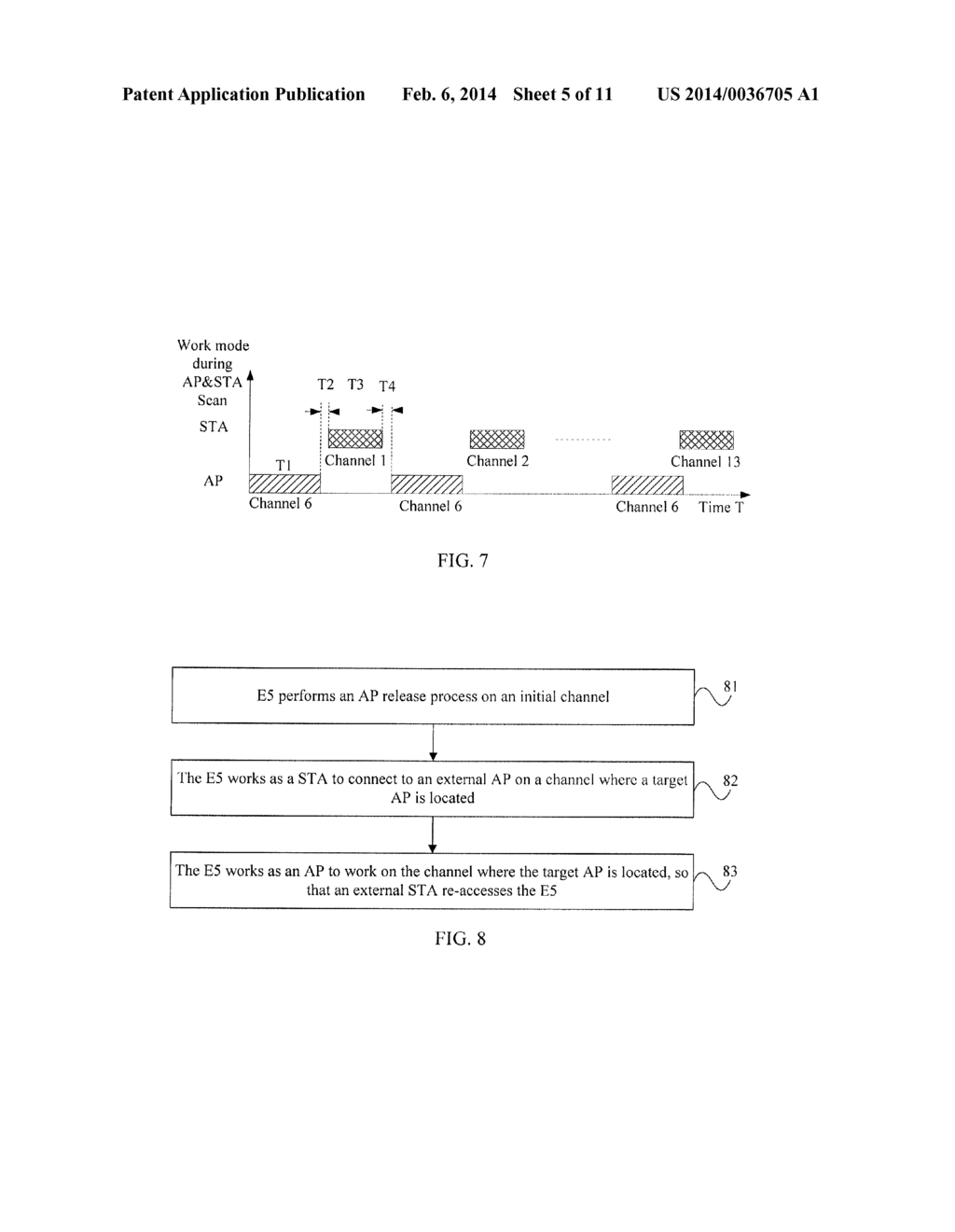 METHOD AND DEVICE FOR DATA TRAFFIC DISTRIBUTION - diagram, schematic, and image 06