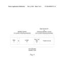 SYSTEMS AND METHODS FOR HIGH RATE OFDM COMMUNICATIONS diagram and image