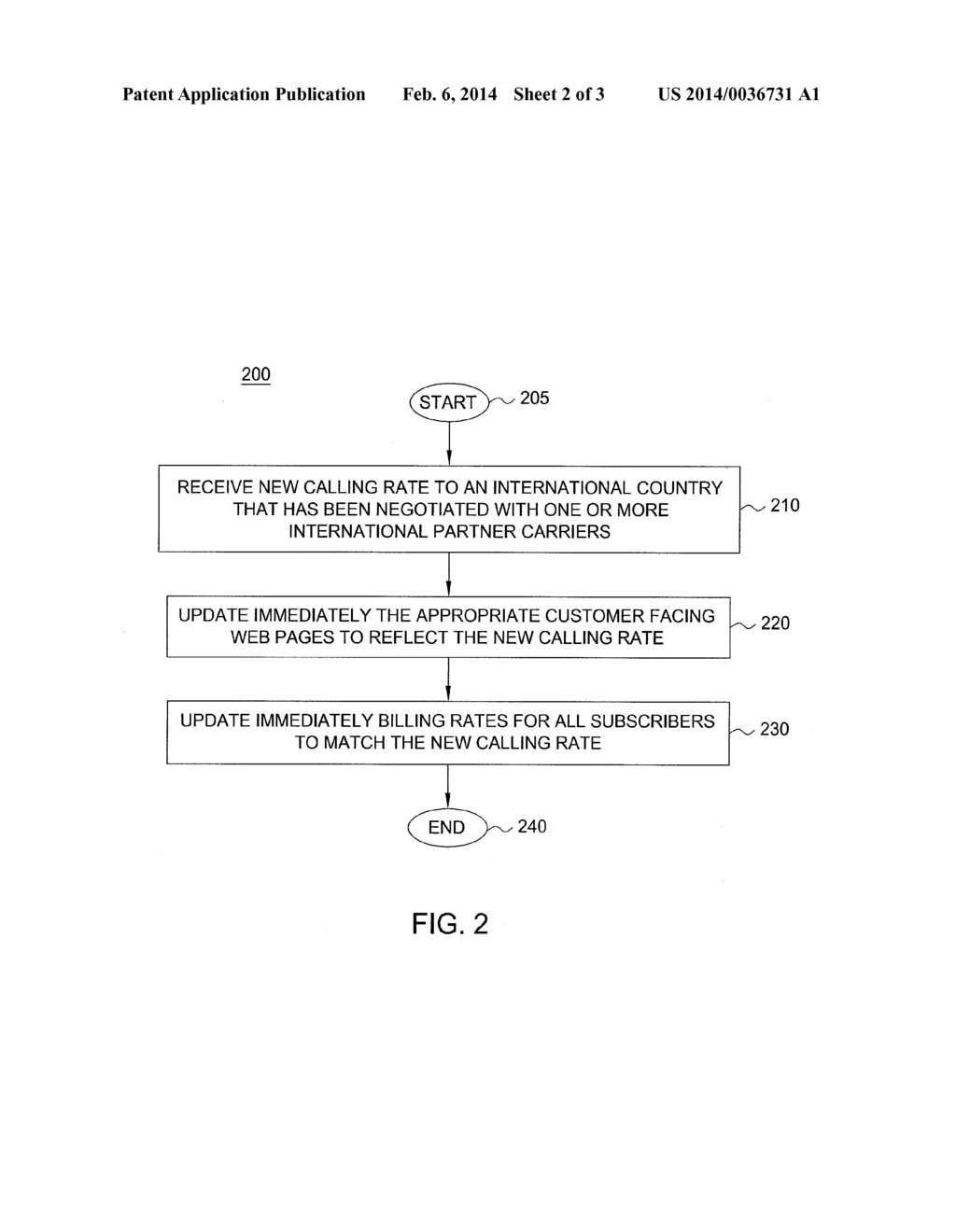 METHOD AND APPARATUS FOR PROVIDING DYNAMIC INTERNATIONAL CALLING RATES - diagram, schematic, and image 03