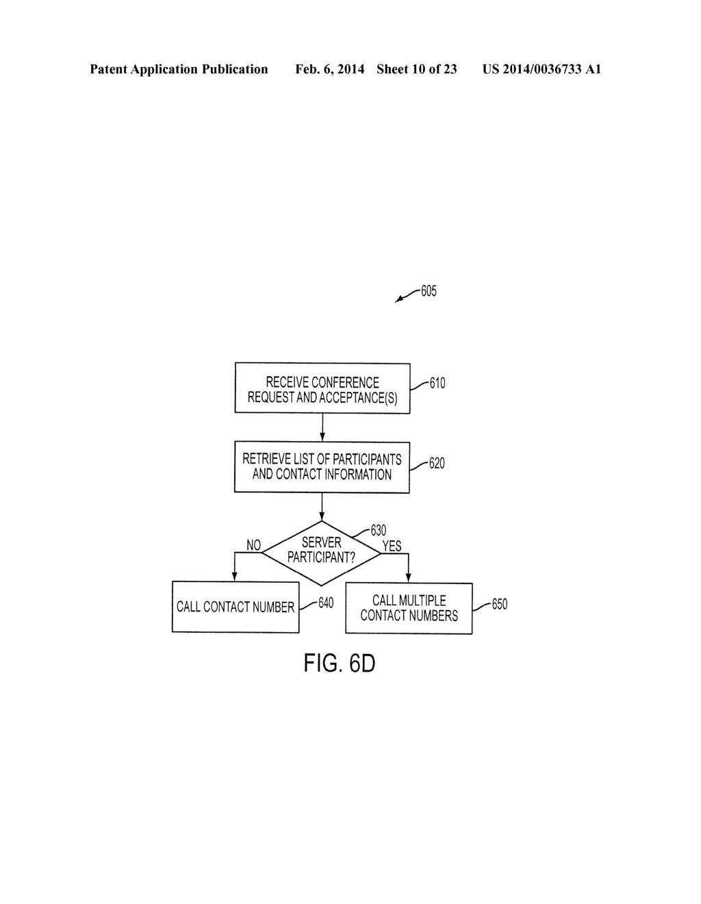 METHOD, APPARATUS AND SYSTEM FOR INITIATING CONFERENCE CALL USING CALENDAR     EVENTS - diagram, schematic, and image 11