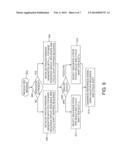 UPLINK SIGNALING FOR COOPERATIVE MULTIPOINT COMMUNICATION diagram and image