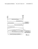 WIRELESS NETWORKS, DEVICES AND METHODS THAT ESTABLISH ASYMMETRIC FREQUENCY     DIVISION DUPLEX (FDD) LINKS USING A DOWNLINK FREQUENCY CARRIER AND     MULTIPLE UPLINK FREQUENCY CARRIERS diagram and image