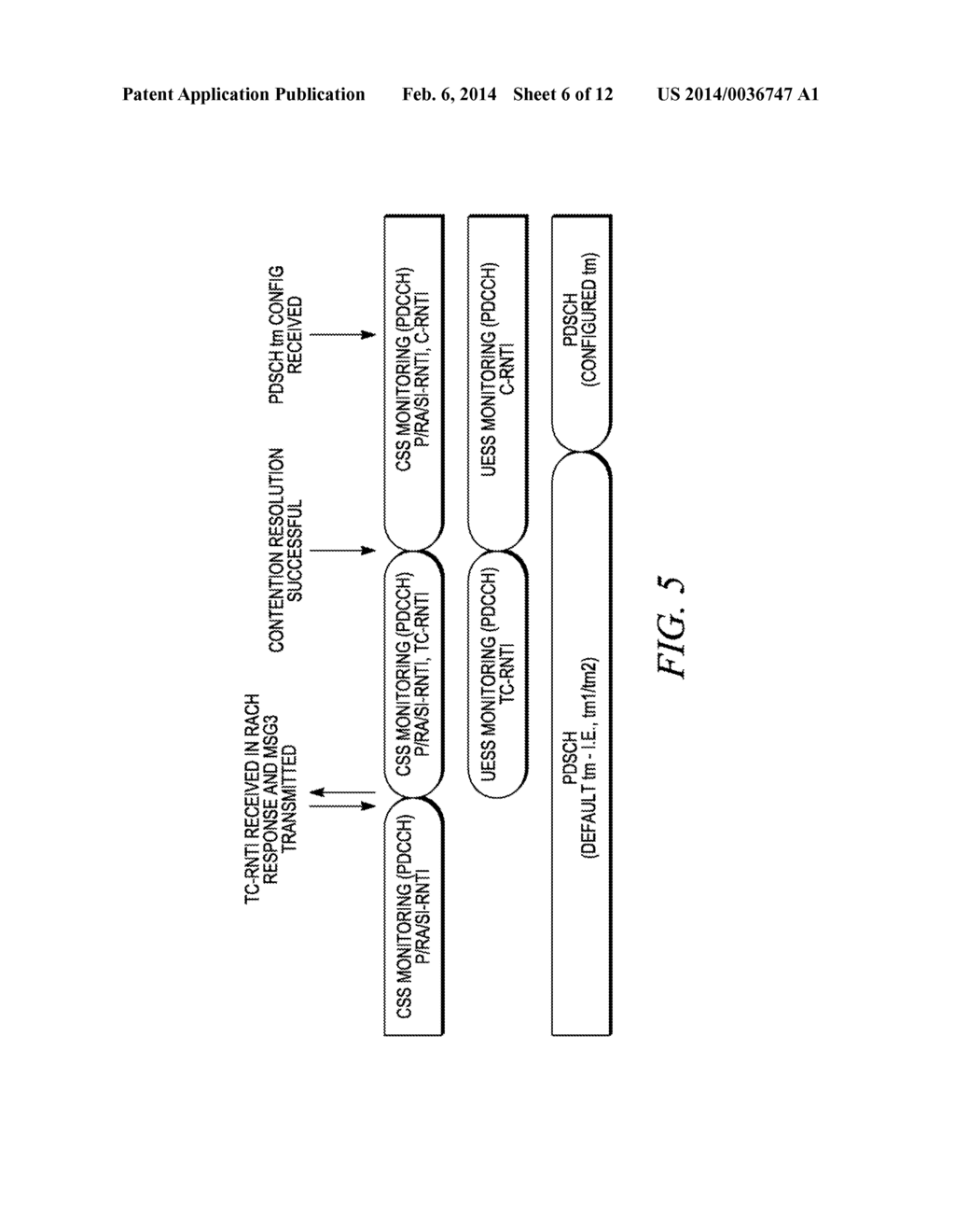 Method and Apparatus For Receiving A Control Channel - diagram, schematic, and image 07