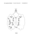 OVERLAYING VIRTUAL BROADCAST DOMAINS ON AN UNDERLYING PHYSICAL NETWORK diagram and image