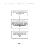 OVERLAYING VIRTUAL BROADCAST DOMAINS ON AN UNDERLYING PHYSICAL NETWORK diagram and image