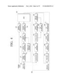 DIGITAL BROADCAST TRANSMITTER FOR TRANSMITTING TRANSPORT STREAM CONTAINING     AUDIO PACKETS, DIGITAL BROADCAST RECEIVER FOR RECEIVING SAME, AND METHODS     THEREOF diagram and image