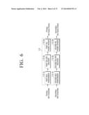 DIGITAL BROADCAST TRANSMITTER FOR TRANSMITTING TRANSPORT STREAM CONTAINING     AUDIO PACKETS, DIGITAL BROADCAST RECEIVER FOR RECEIVING SAME, AND METHODS     THEREOF diagram and image