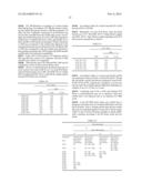 DIGITAL BROADCAST TRANSMITTER FOR TRANSMITTING TRANSPORT STREAM CONTAINING     AUDIO PACKETS, DIGITAL BROADCAST RECEIVER FOR RECEIVING SAME, AND METHODS     THEREOF diagram and image