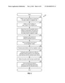 ASSOCIATION AND RESOURCE PARTITIONING IN A WIRELESS NETWORK WITH RELAYS diagram and image