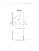 RELAY SATELLITE AND SATELLITE COMMUNICATION SYSTEM diagram and image