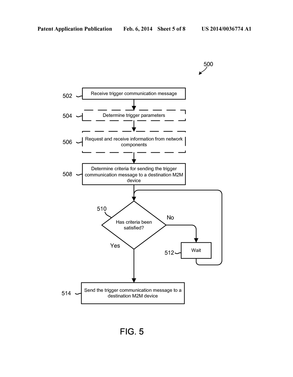 System and Method for Controlling Advanced Triggering Operations in a     Telecommunication Network - diagram, schematic, and image 06