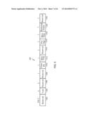 APPARATUS AND METHODS FOR FRAME CONTROL DESIGN diagram and image