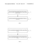 Data Transmission Method, Radio Access Network Device, Wireless Gateway     and System diagram and image