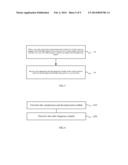 Data Transmission Method, Radio Access Network Device, Wireless Gateway     and System diagram and image