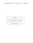 Data Transmission Method, Radio Access Network Device, Wireless Gateway     and System diagram and image