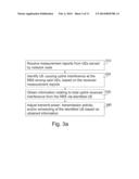 UPLINK INTERFERENCE REDUCTION AT BASE STATION WITH RESTRICTED WIRELESS     ACCESS diagram and image