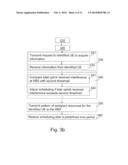 UPLINK INTERFERENCE REDUCTION AT BASE STATION WITH RESTRICTED WIRELESS     ACCESS diagram and image