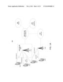 CONTROL OF UPLINK TRANSMISSION diagram and image